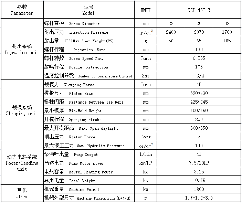 卧式注塑机：制造业转型升级的新助手